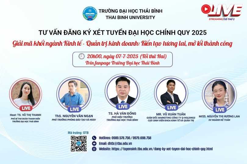  GIẢI MÃ KHỐI NGÀNH KINH TẾ - QUẢN TRỊ KINH DOANH: KIẾN TẠO TƯƠNG LAI, MỞ LỐI THÀNH CÔNG!